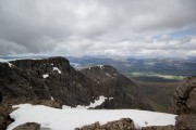 Ben Nevis Summit