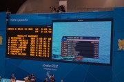 Paralympics Swimming