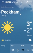 Weather Peckham 19 Jan 2014